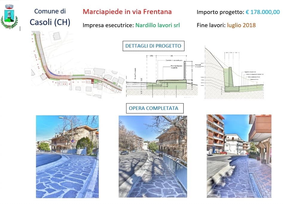 Progetto del marciapiede in Via Frentana