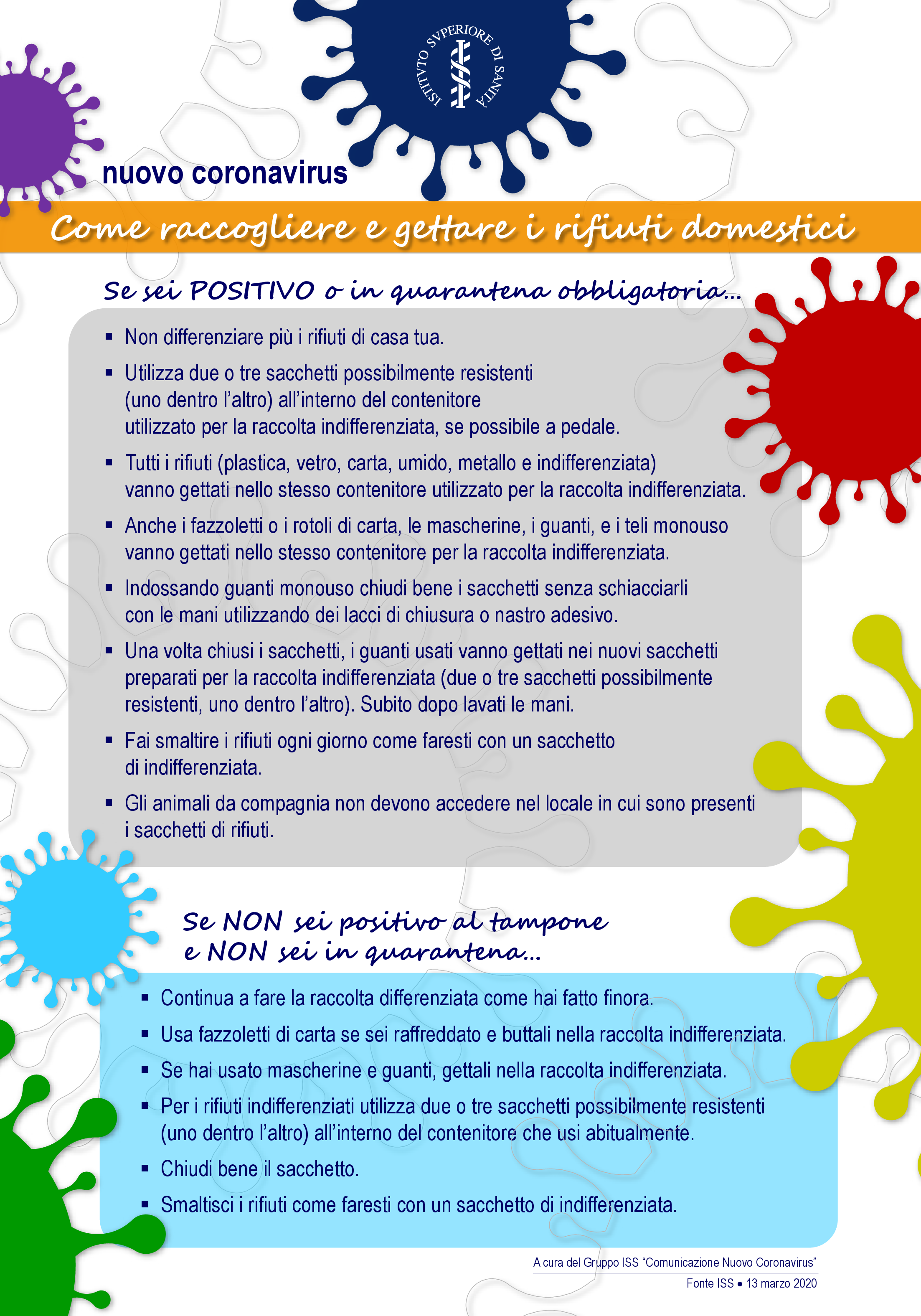 POSTER RIFIUTI COVID-19