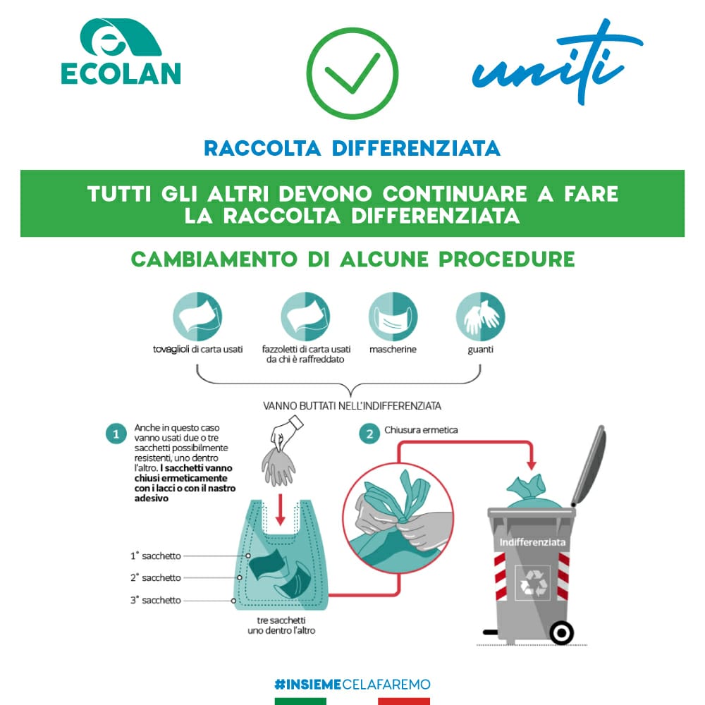 ECOLAN MODALITA COVID