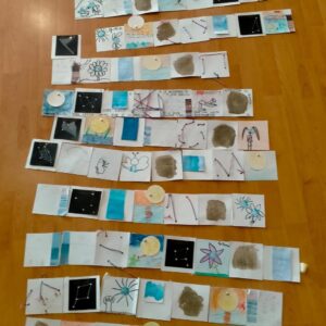 Laboratori Fantastici